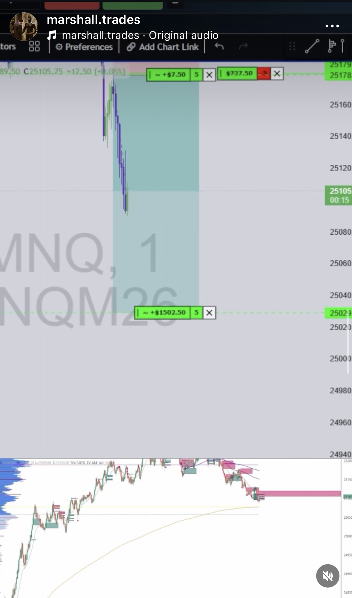 Trade NQ marshall.trades