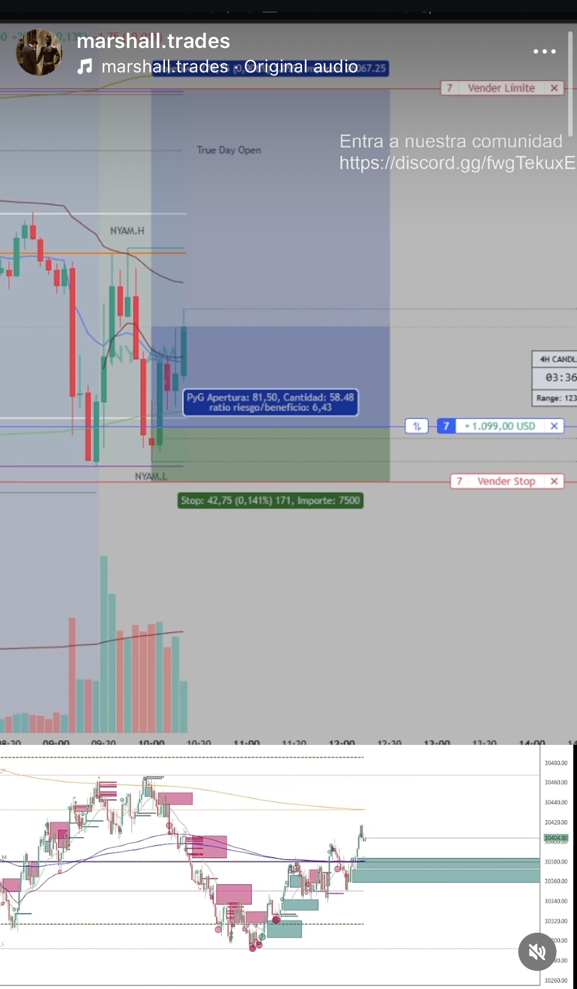 Trade marshall.trades