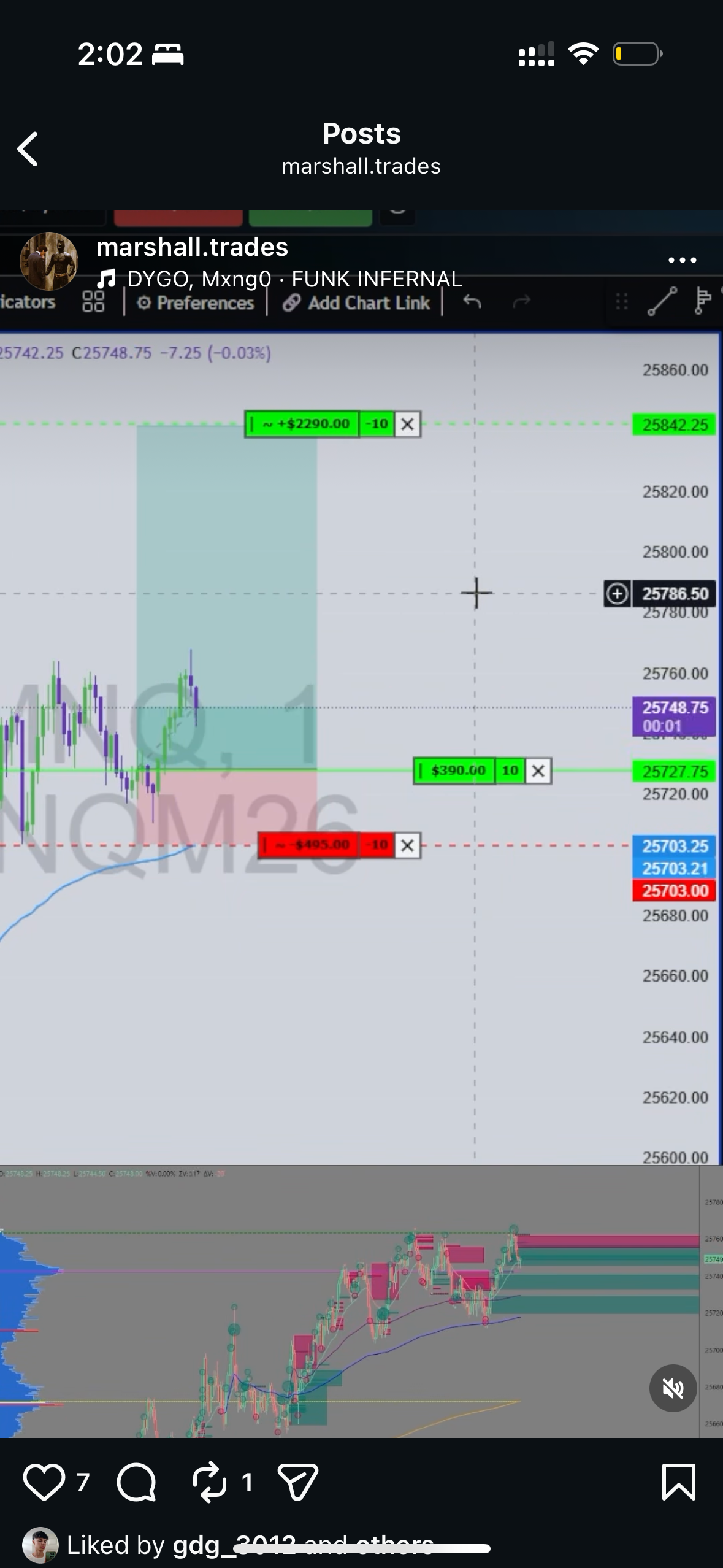 Trade marshall.trades