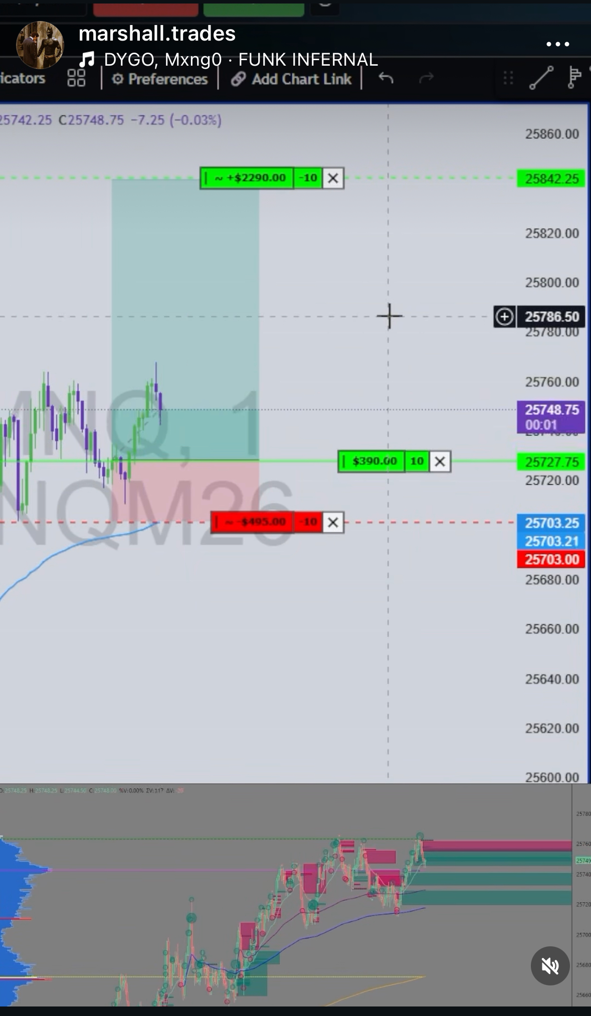 Trade marshall.trades